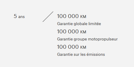 5ans 100000km garantie hyundai mob